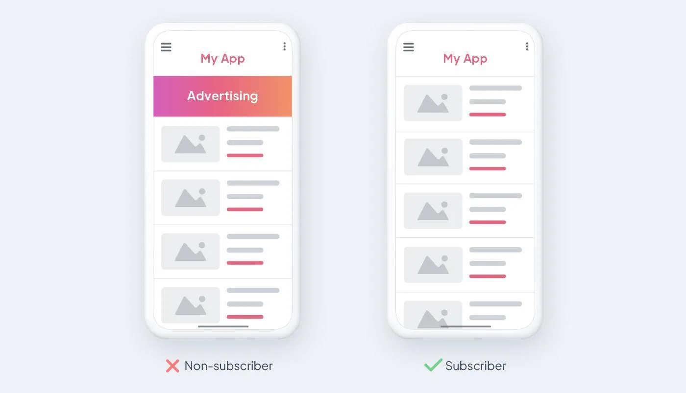 Offer ads-free content to your subscribers