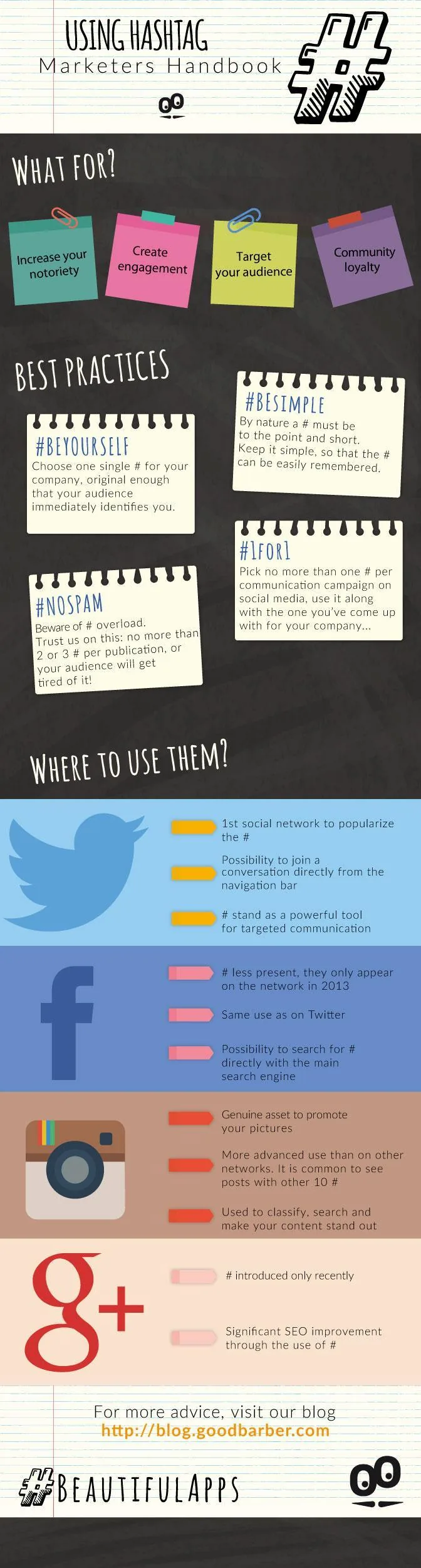 #Hashtag: How To Use Them Best